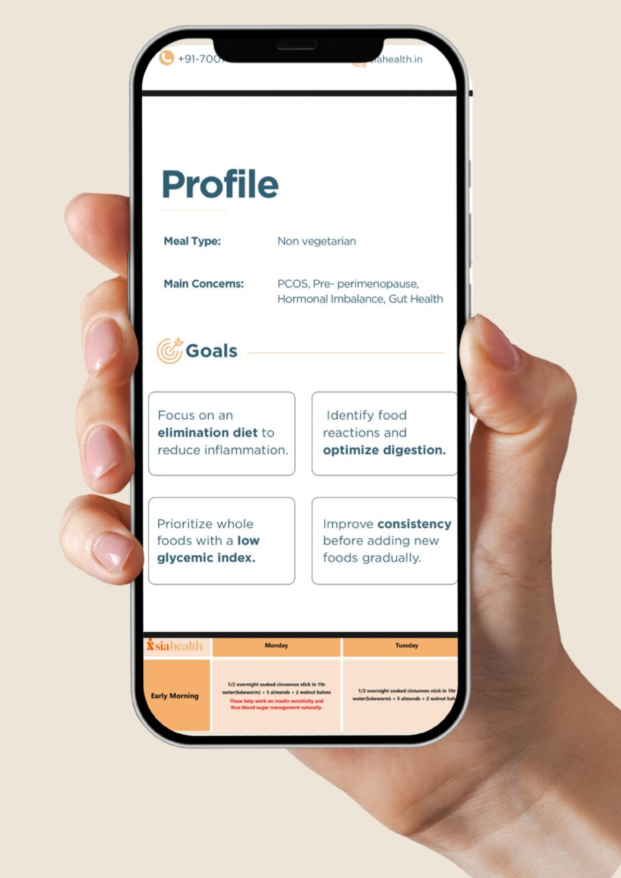 Specialised Care Plans